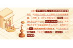 黨紀(jì)學(xué)習(xí)教育 | 對(duì)配偶、子女及其配偶違